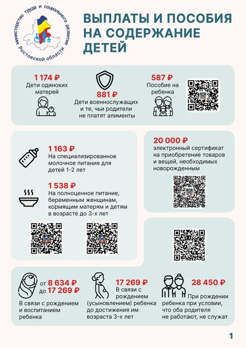 Общая_памятка-изображения-0