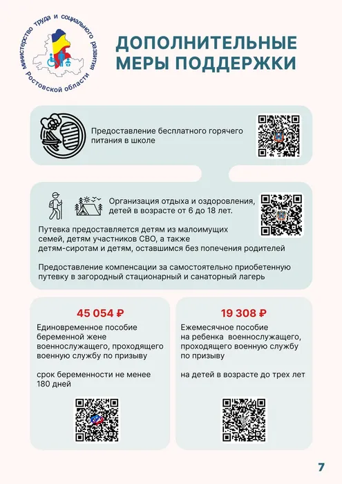 Общая_памятка-изображения-6
