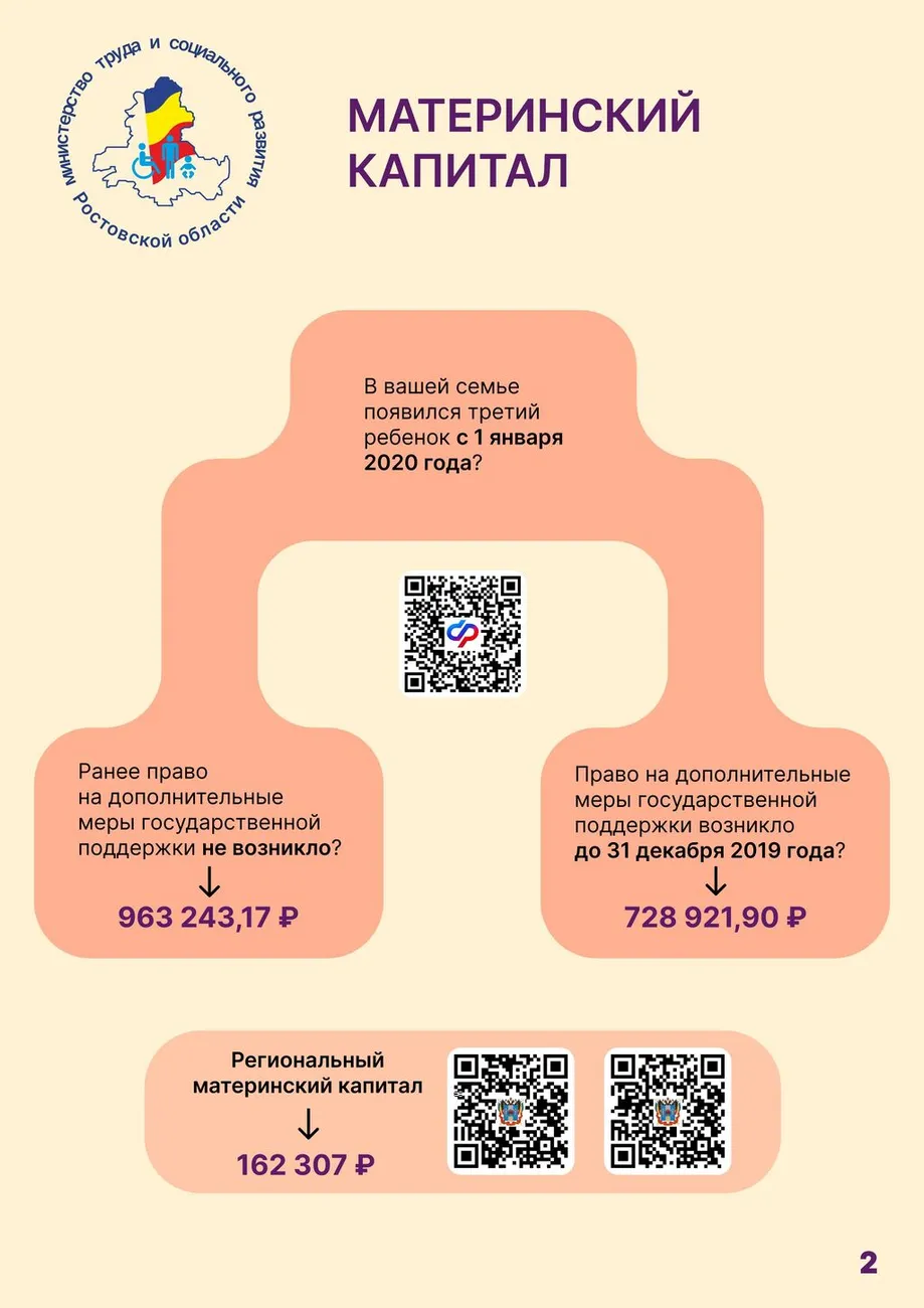 Многодетные-изображения-1